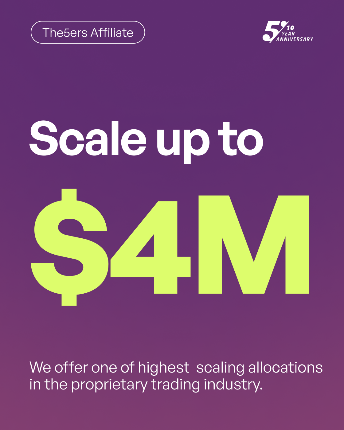 The5ers — Escala hasta $4M